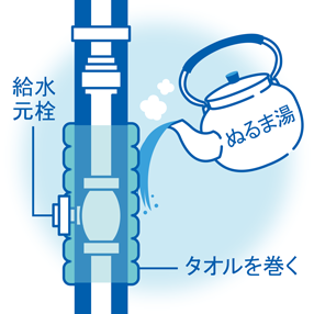 給水元栓が凍結して回らない場合