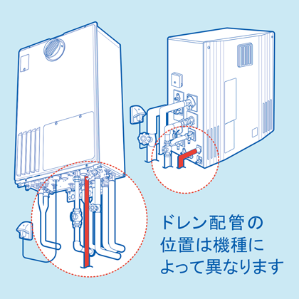 自然解凍をお待ちください