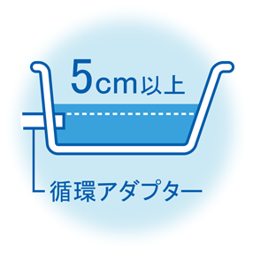 浴槽の循環アダプター上部より5cm以上残り湯を残したままにしておいてください