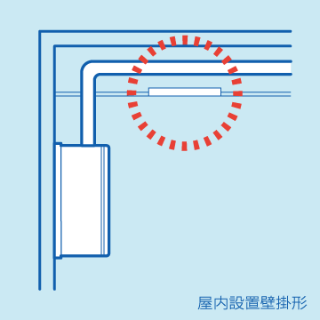 屋内設置壁掛形