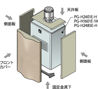 メンテナンスのイメージ