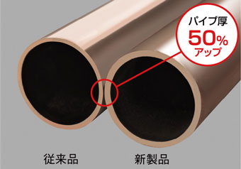 最小対応フード寸法（丸型の場合）のイメージ