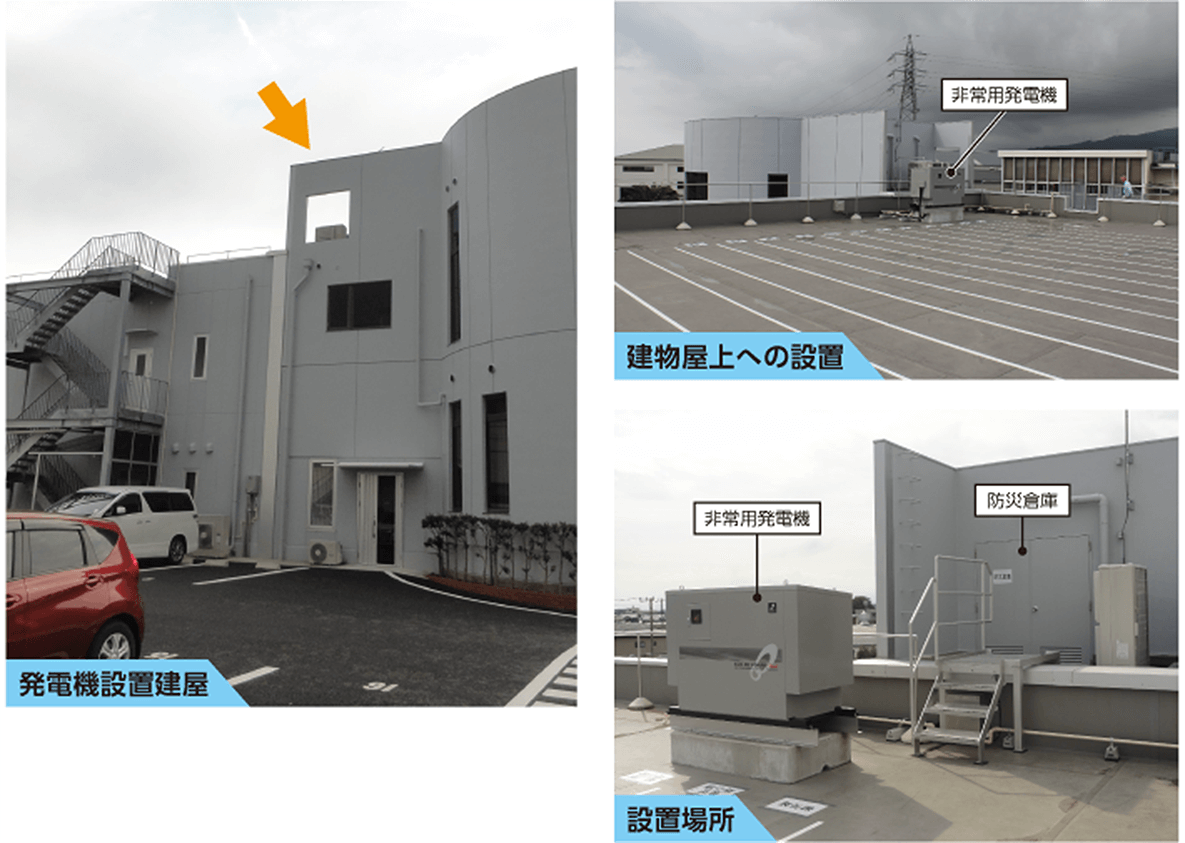 非常階段を上がった（設置高さ23～24m）建物屋上に非常用発電機1台を設置。同屋上には防災倉庫もある。