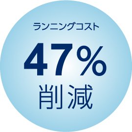 ランニングコスト47%削減