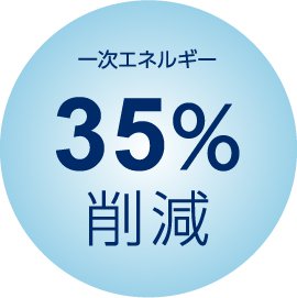 一次エネルギー35%削減