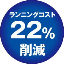 ランニングコストを22%削減