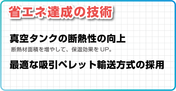 省エネ達成の技術