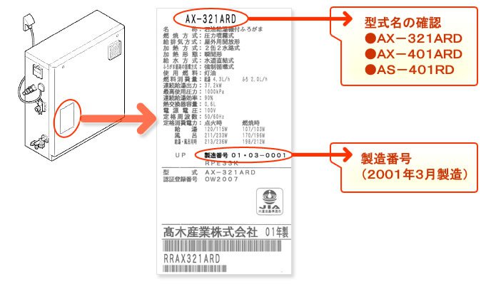 該当製品の見分け方