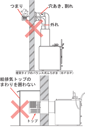 給排気筒の注意