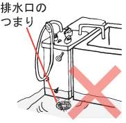 排水口の注意