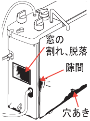 機器の破損・変形に注意