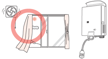 給排気の注意