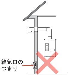 給排気の注意