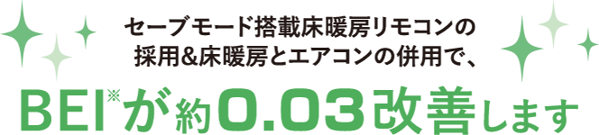 床暖房とエアコンの併用でBEIが約0.03改善します