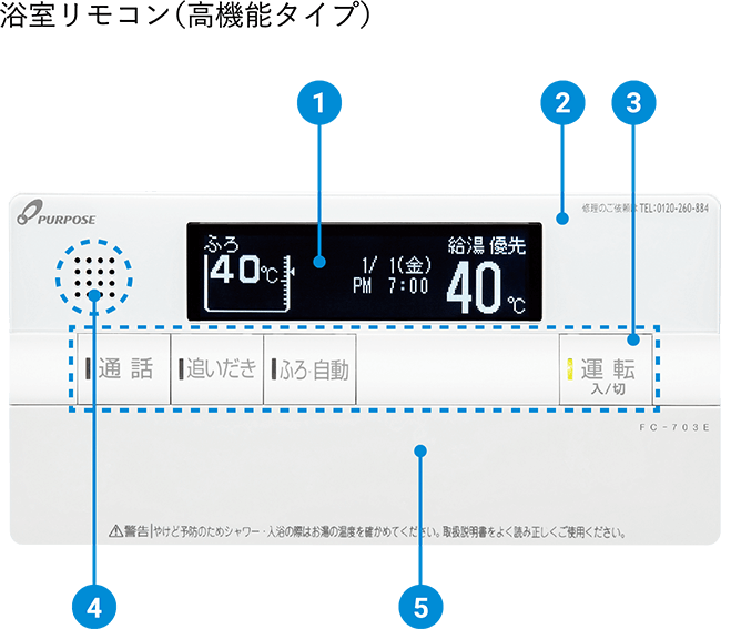 リモコン700シリーズ | 家庭用機器 | 製品情報 | パーパス株式会社