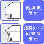 給排気筒付 煙突タイプ 給排気筒付