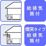 給排気筒付　煙突タイプ 給排気筒付