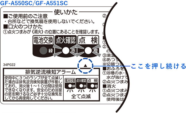 操作パネル