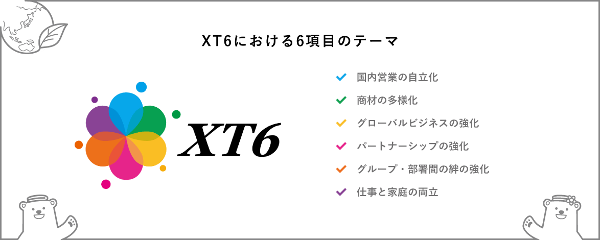 XT6における6項目のテーマ 国内営業の自立化、商材の多様化、グローバルビジネスの強化、パートナーシップの強化、グループ・部署間の絆の強化、仕事と家庭の両立