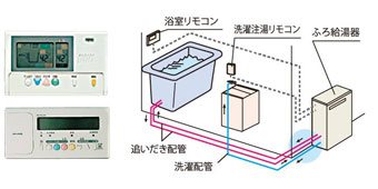 製品のイメージ