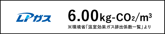 LPガス6.00kg-CO2/m3※環境省「温室効果ガス排出係数一覧」より