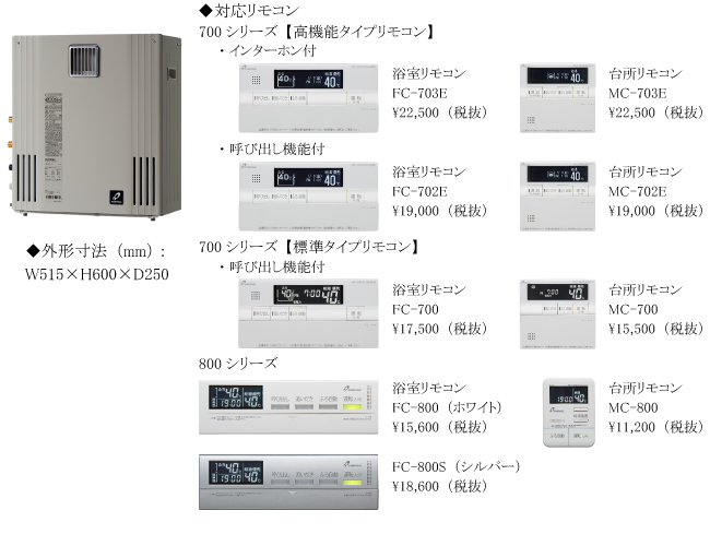 pGX-H2000AR-1.jpg